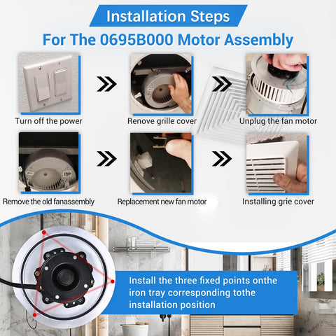 MOHTOL installation-ready motor simplifies replacement without ceiling work or demolition.