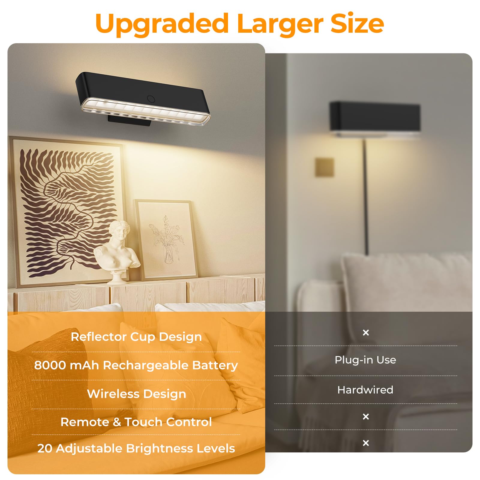 MOITA wall sconce shows 360-degree rotation for flexible lighting direction.