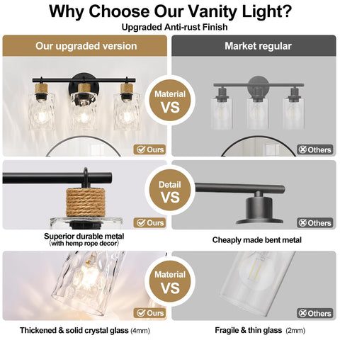 MOKATNG crystal glass shade on a vanity light creating a refined glow