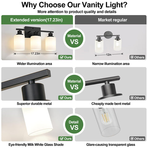 MOKATNG four E26 sockets compatible with LED or incandescent bulbs