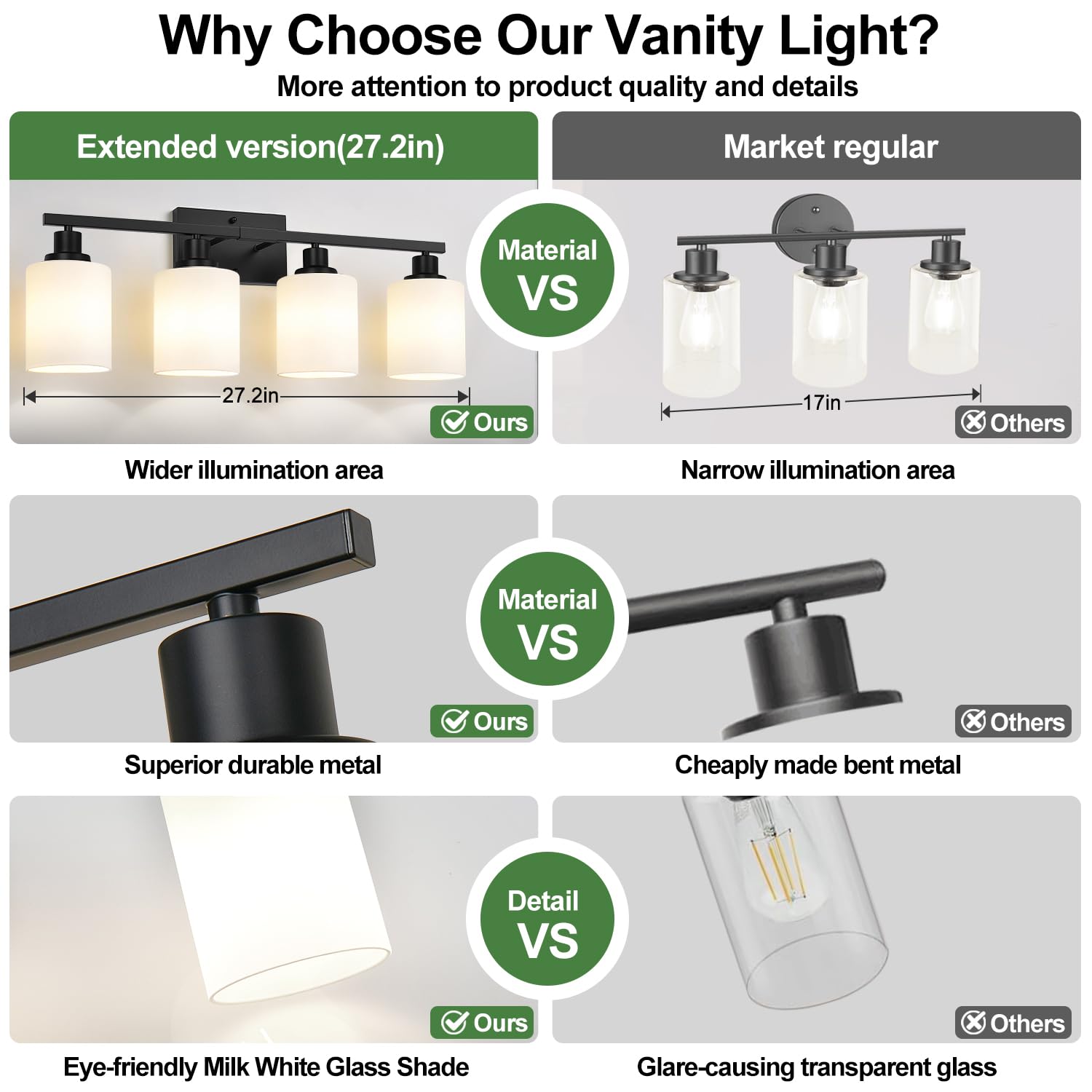MOKATNG up-down mounting option provides flexible lighting for mirrors and cabinets.