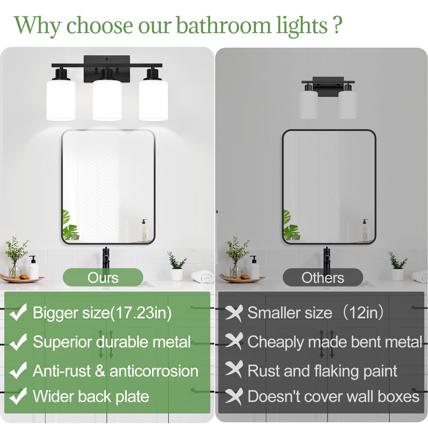 MOKATNG matte black bathroom light mounted over mirror in modern style