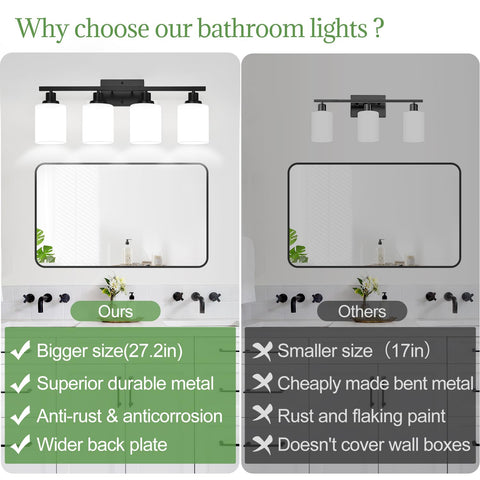 MOKATNG vanity light over mirror in matte black enhances modern bathroom decor.