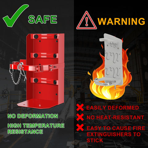 Mokemok garage workshop setup featuring robust extinguisher mount