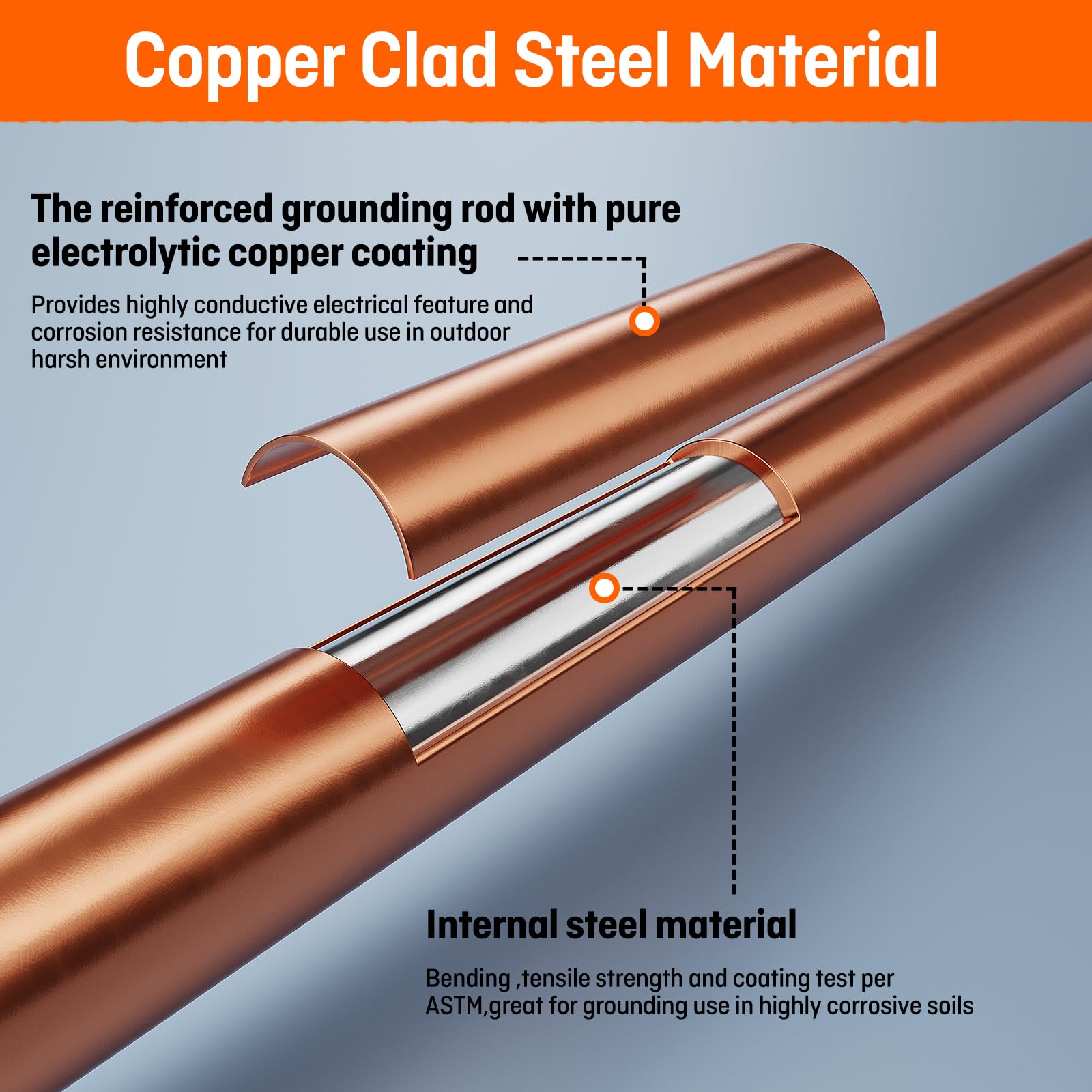 MOKIKUBA copper coupler links rods for seamless assembly