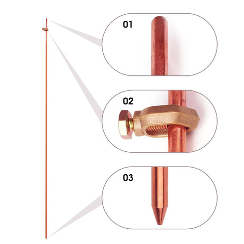 MOKIKUBA 4 ft grounding rods ready for professional-grade earthing.