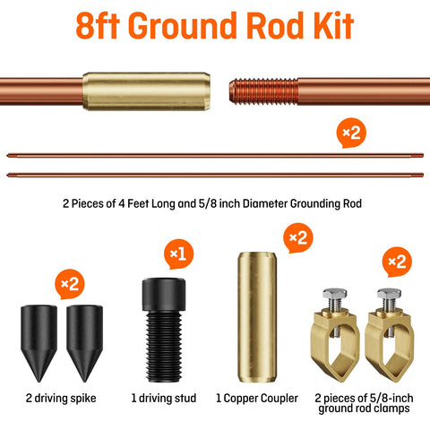 MOKIKUBA copper-clad grounding rod highlights conductivity