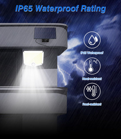 MoKo-lights-ip65-waterproof housing withstands rain and heat.