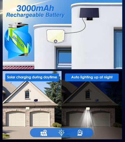 MoKo solar-lights-3000lm-convex-lens delivers a clear, wide night beam.