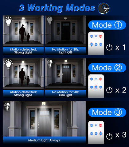 MoKo solar-lights-motion-sensor-three-modes enable adaptive lighting.