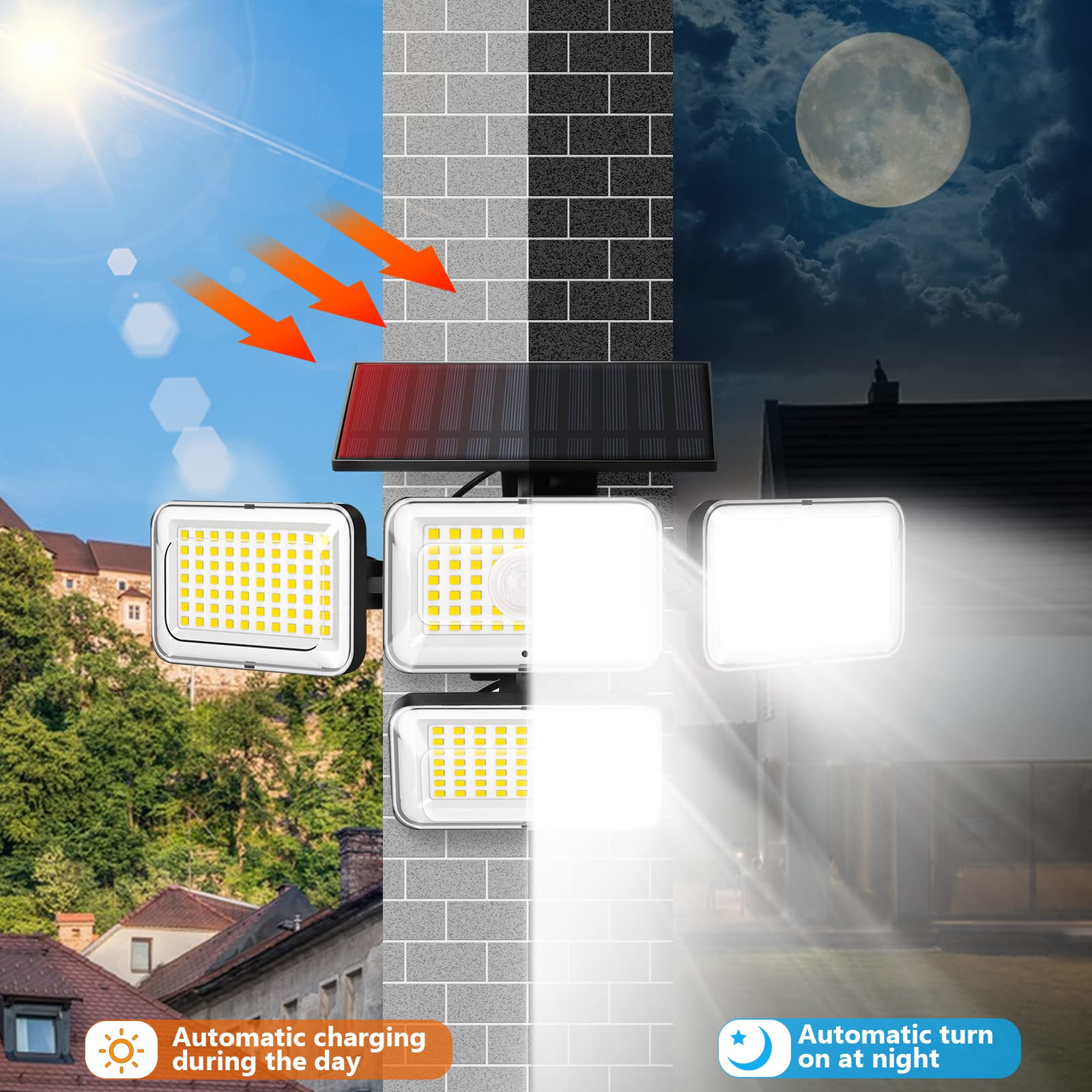 Mokot Solar Lights use solar panels and a rechargeable battery for long daily operation.