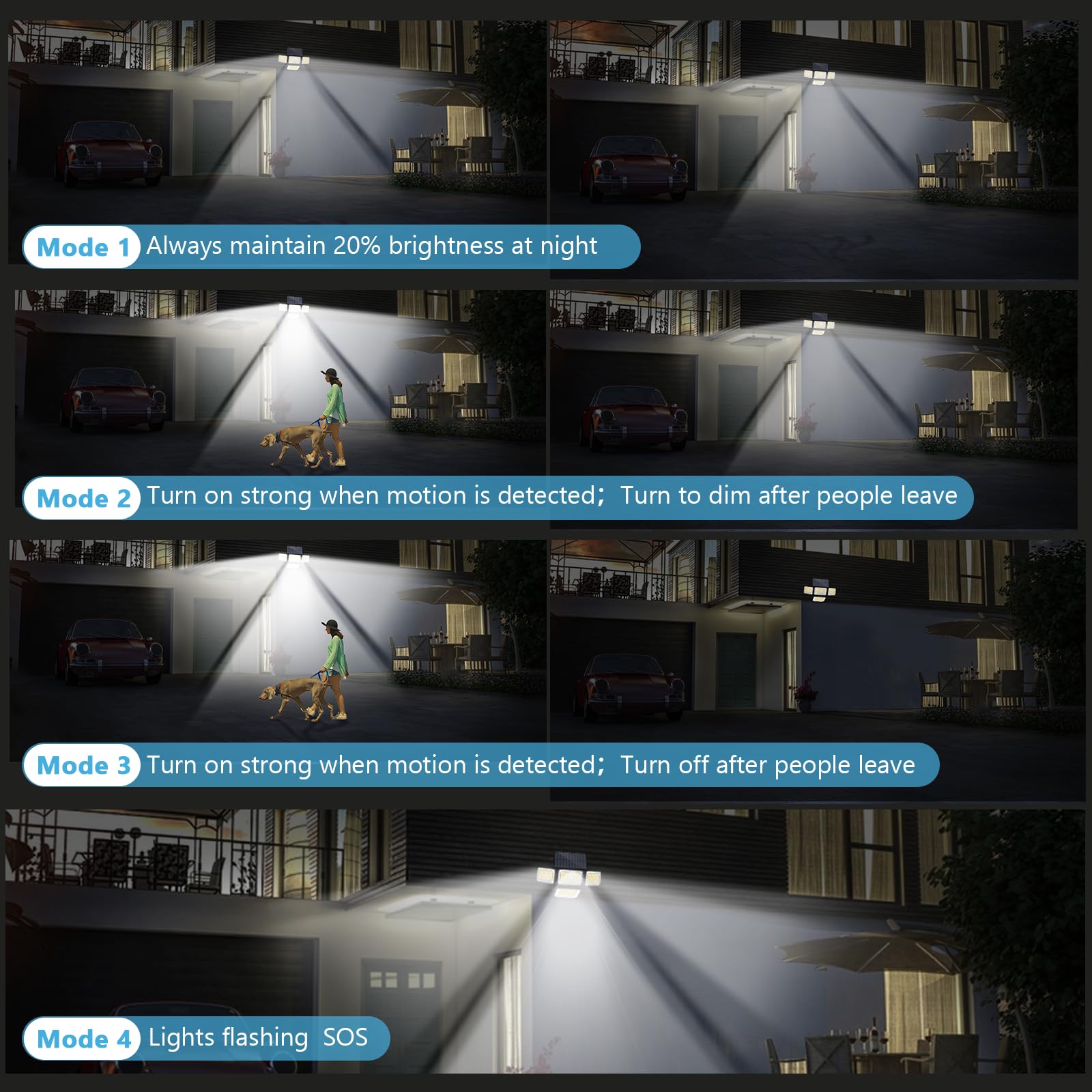 Mokot IP65 waterproof solar light close-up shows durable housing