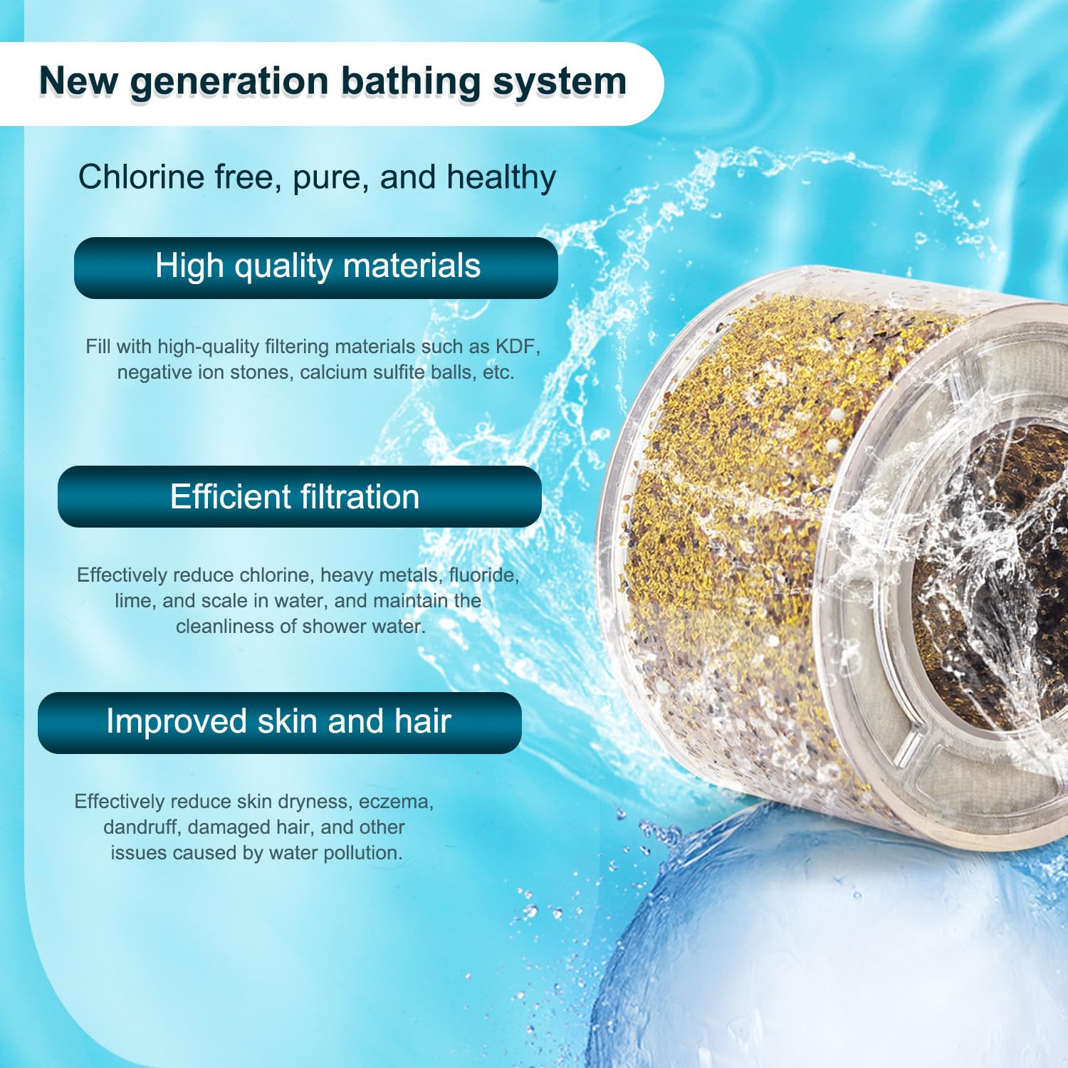 Molgoc carbon cartridge close-up highlights filtration of chlorine and sediments