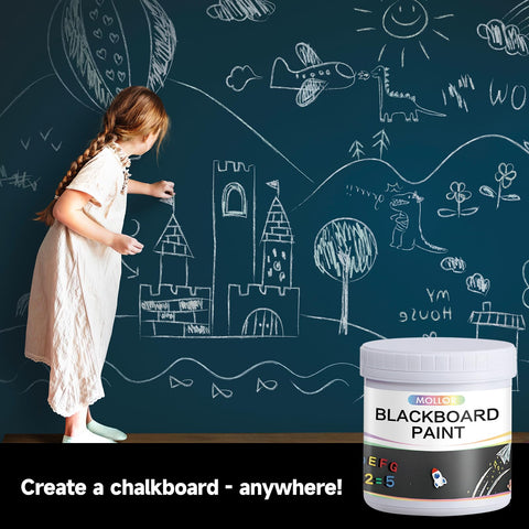 Mollor Chalkboard Paint room conversion showcases kitchen, classroom, and office ideas.