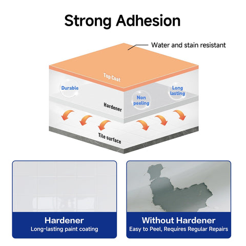 Mollor stir stick helps mix pigment and hardener evenly.