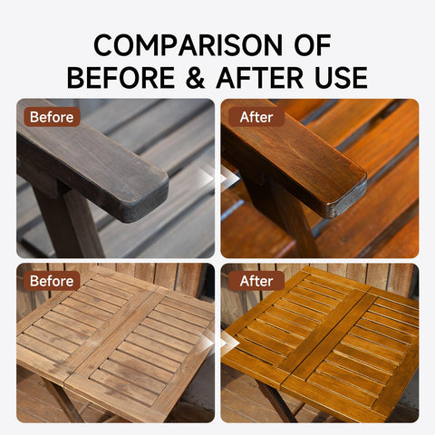 Mollor wood stain teak water resistance guards against moisture.