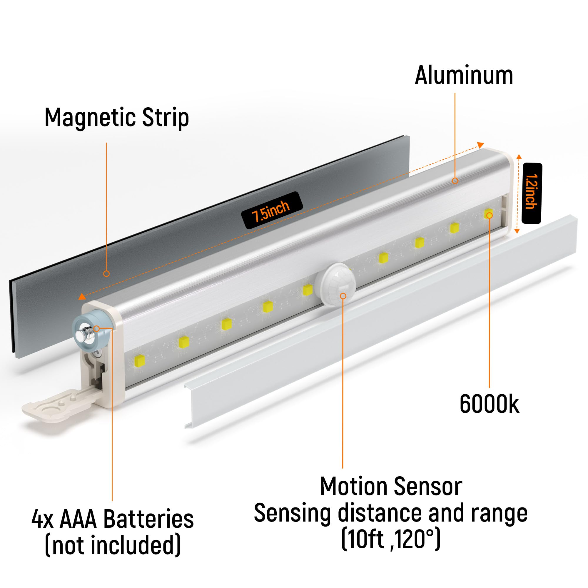 Stick-on closet light with magnetic back for quick, tool-free mounting.