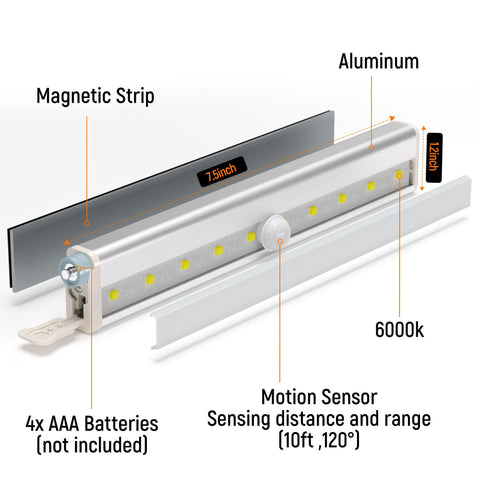 Stick-on closet light with magnetic back for quick, tool-free mounting.