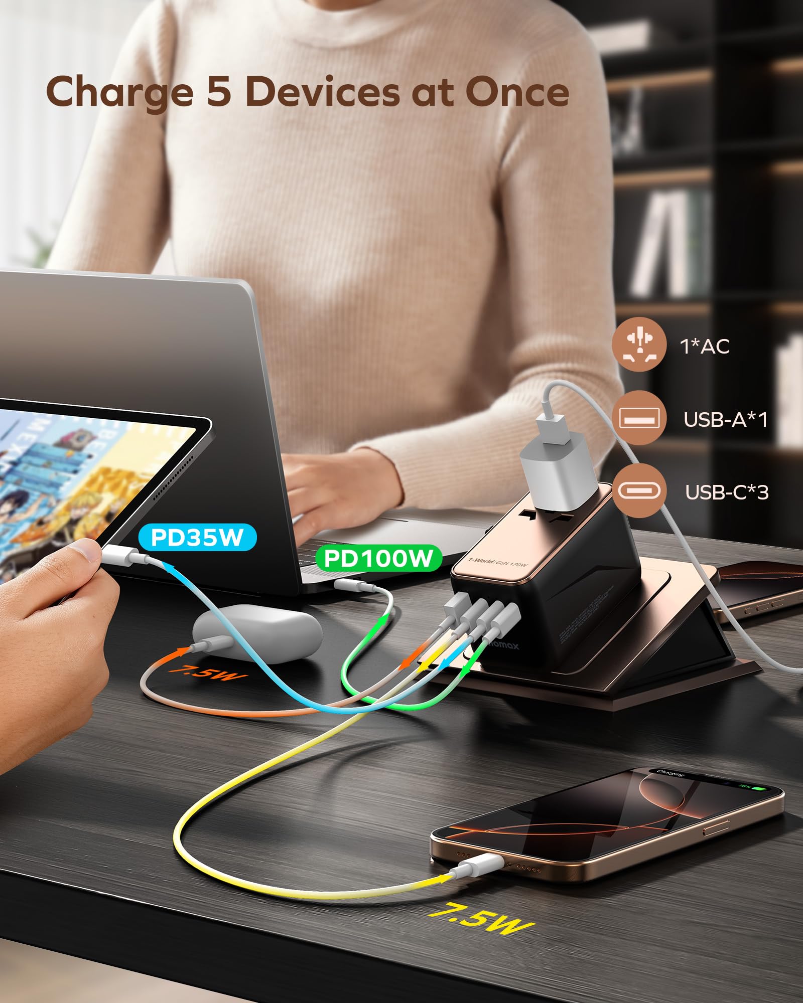 GaN technology enables compact MOMAX 170W travel adapter design