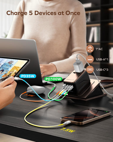 GaN technology enables compact MOMAX 170W travel adapter design