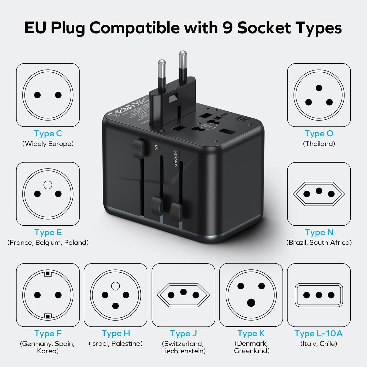 Laptop and smartphone charging with the MOMAX 170W adapter in use