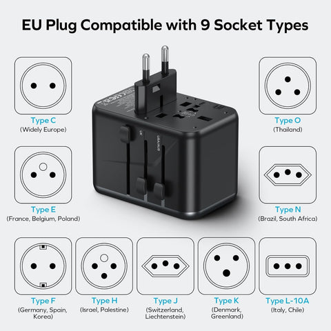 Laptop and smartphone charging with the MOMAX 170W adapter in use