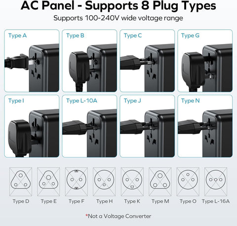 Compact, travel-ready MOMAX 170W adapter for carry-on use