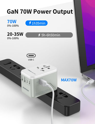 Close-up of MOMAX GaN chip on 6-in-1 travel adapter for efficient power