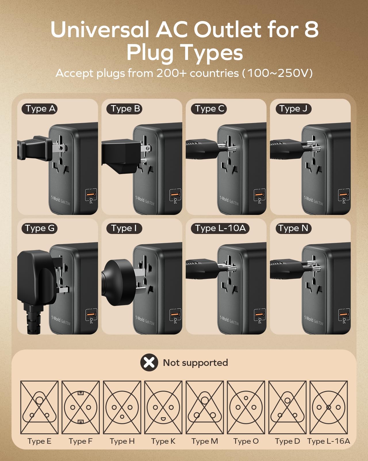MOMAX 70W in bag demonstrates travel-ready design and portability