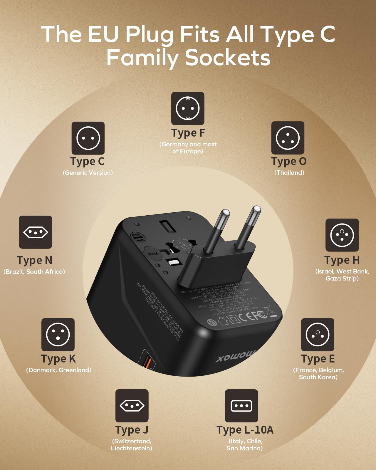MOMAX 70W safety fuse ensures protection during use