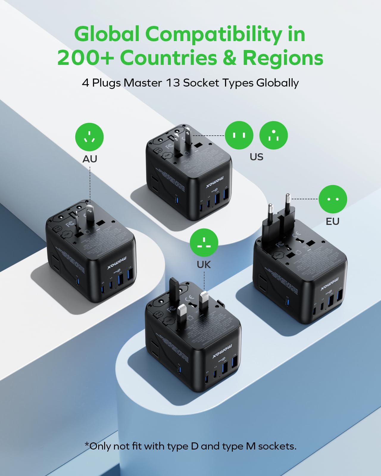MOMAX Mini 7-in-1 back view highlighting GaN housing and safety features