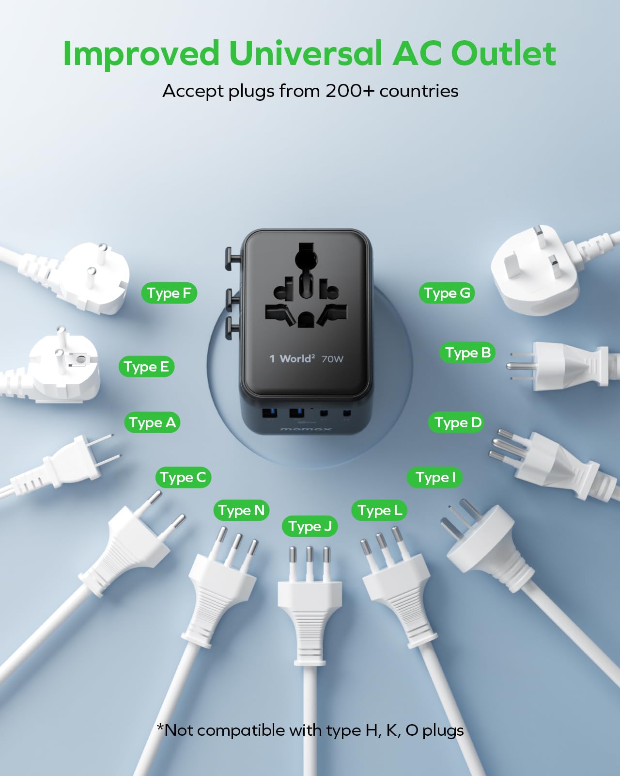 MOMAX compact travel adapter fits in your palm for easy packing