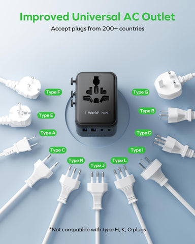 MOMAX compact travel adapter fits in your palm for easy packing