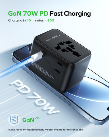 MOMAX Mini 7-in-1 EU plug variant suitable for Europe sockets