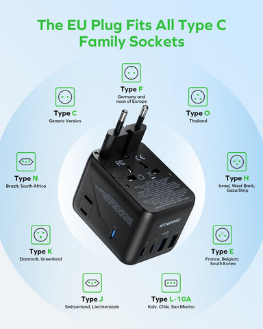 MOMAX Mini 7-in-1 UK plug variant designed for UK outlets