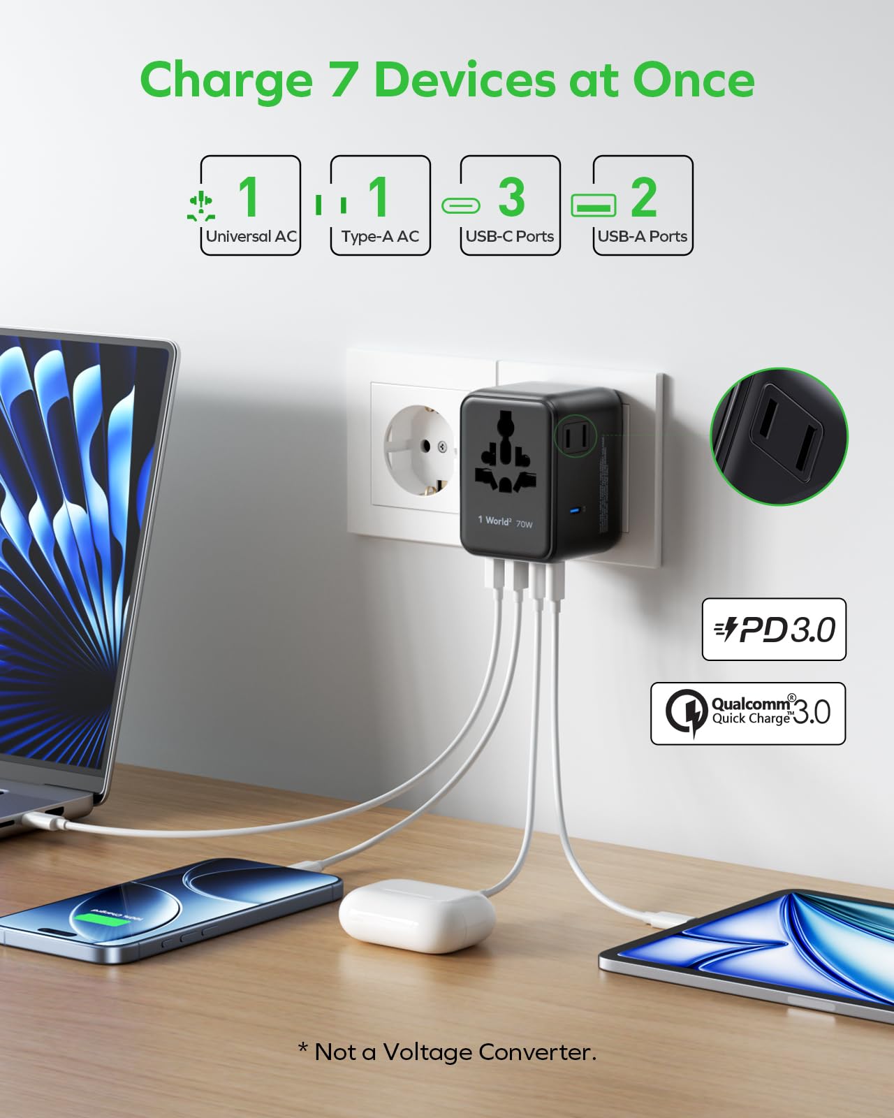 MOMAX Mini 7-in-1 with US plug ready for North American sockets