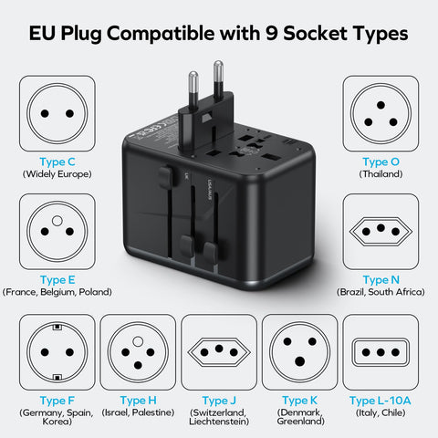 MOMAX built-in fuse and shutters for safe international use