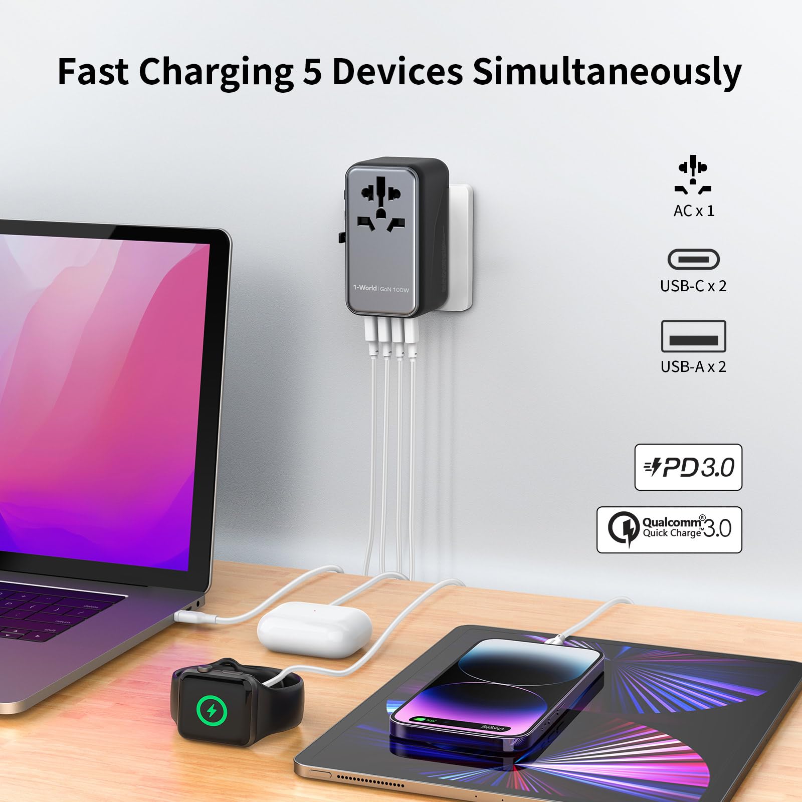 Two USB-A QC ports provide quick charging for phones and tablets.