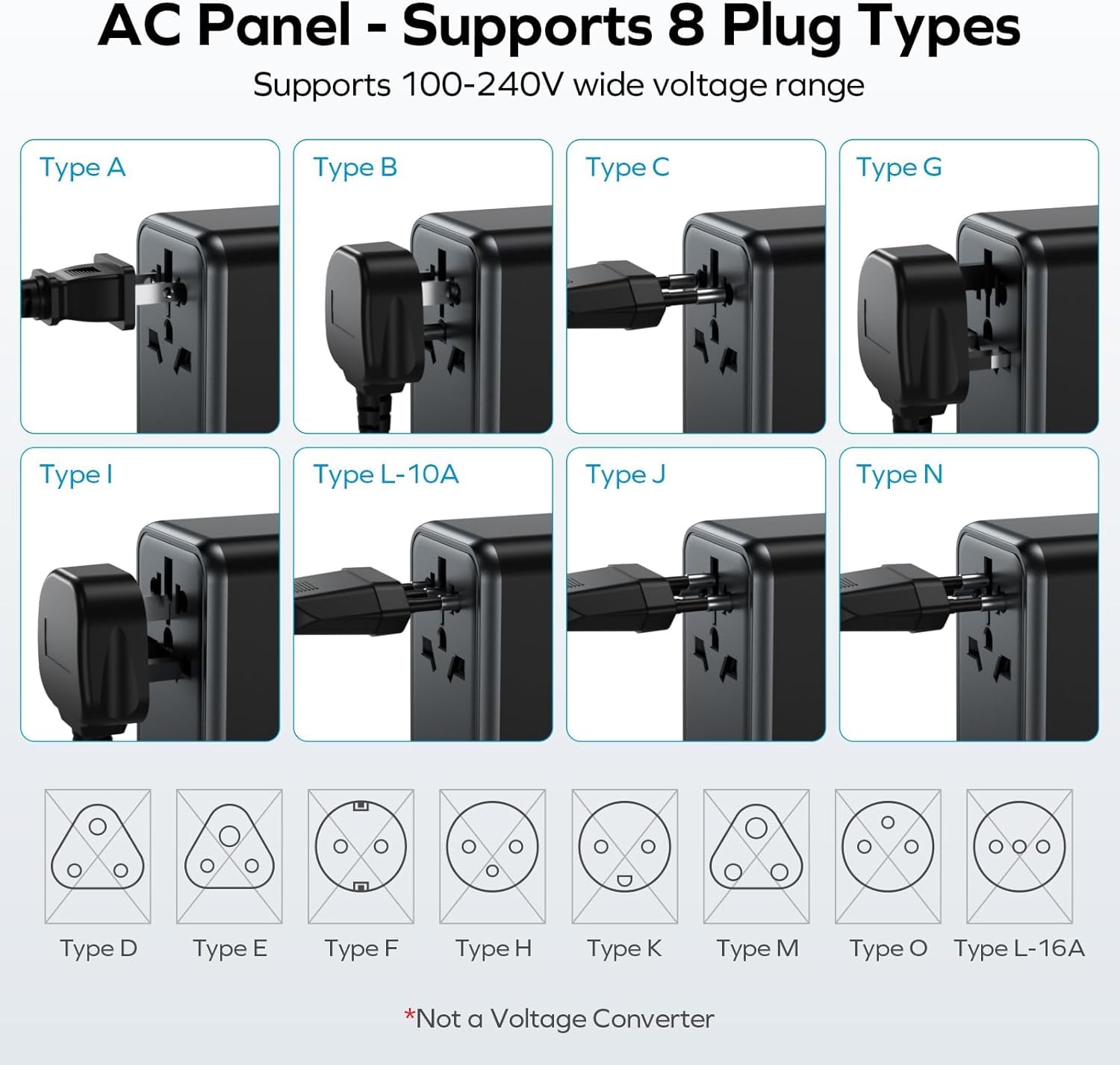 MOMAX USB-A QC ports enabling quick charge for accessories