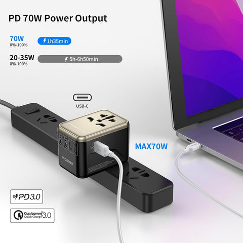 MOMAX worldwide plug icons show EU UK AU JP compatibility