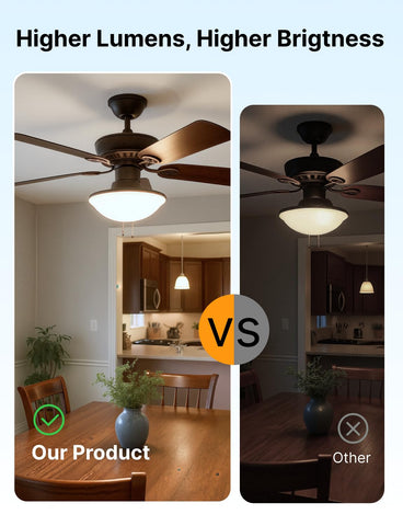Momolumen ceiling fan light module enhances ambiance in bedrooms and living spaces
