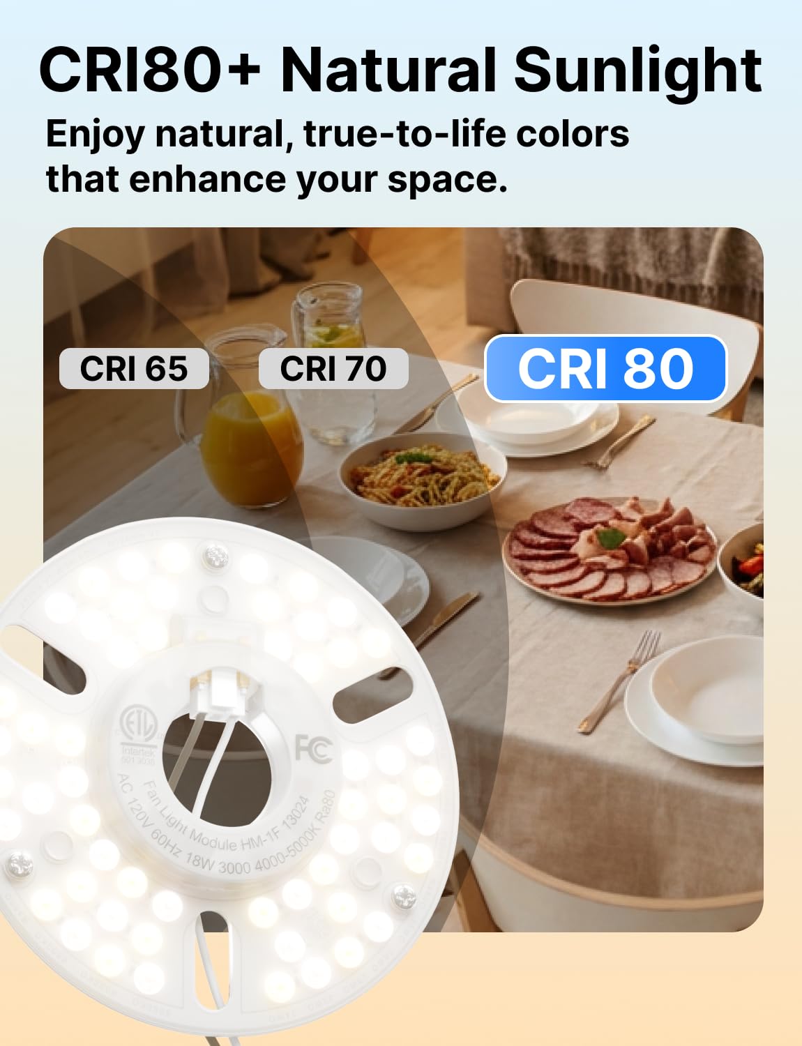Eye-friendly, flicker-free lighting by Momolumen for comfortable long-term use