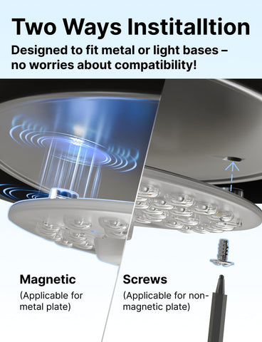Optical lens from Momolumen for brighter yet softer light and reduced glare
