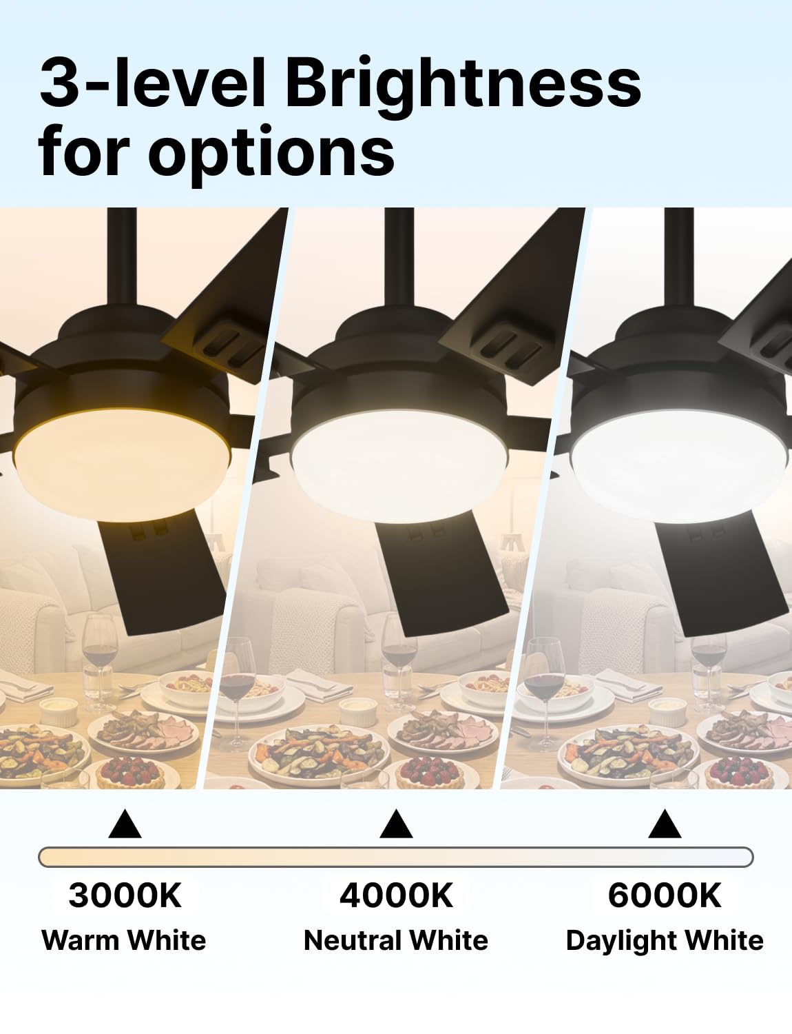 Tool-free installation by Momolumen for quick ceiling fan upgrades