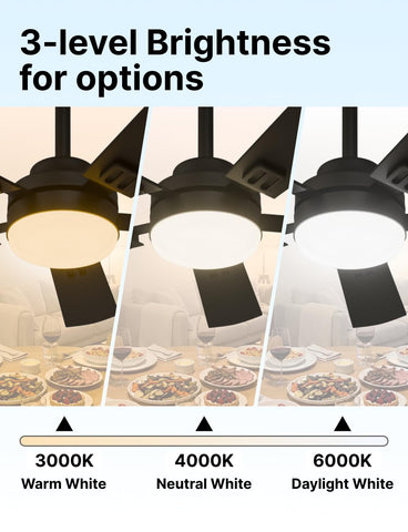 Tool-free installation by Momolumen for quick ceiling fan upgrades