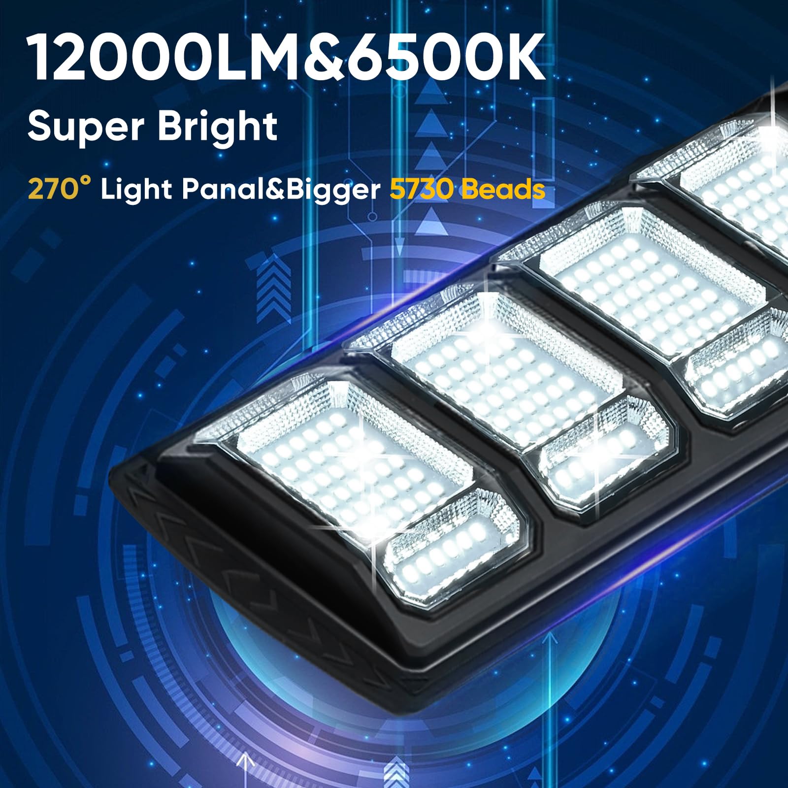MoMyofdy 5730SMD LEDs closeup highlights dense beads and high brightness.