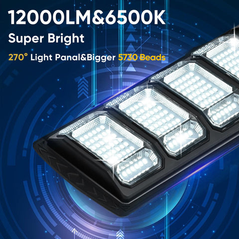 MoMyofdy 5730SMD LEDs closeup highlights dense beads and high brightness.