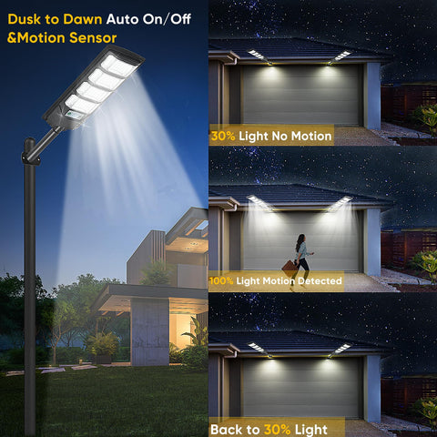 MoMyofdy remote-control dusk-to-dawn mode demonstrates flexible, convenient outdoor lighting.