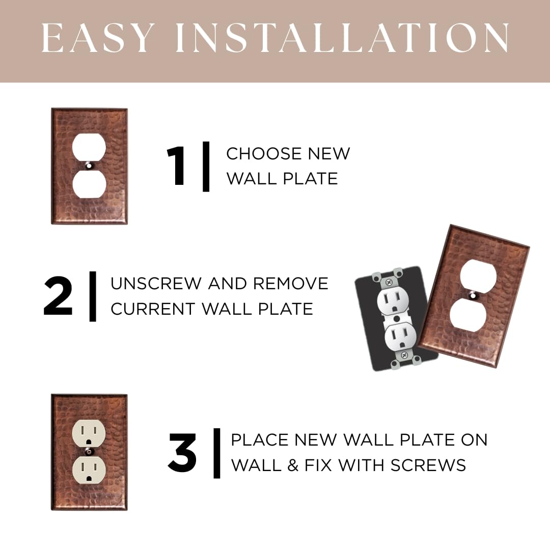 Monarch Abode wall plate in matte-black offers modern contrast for copper accents