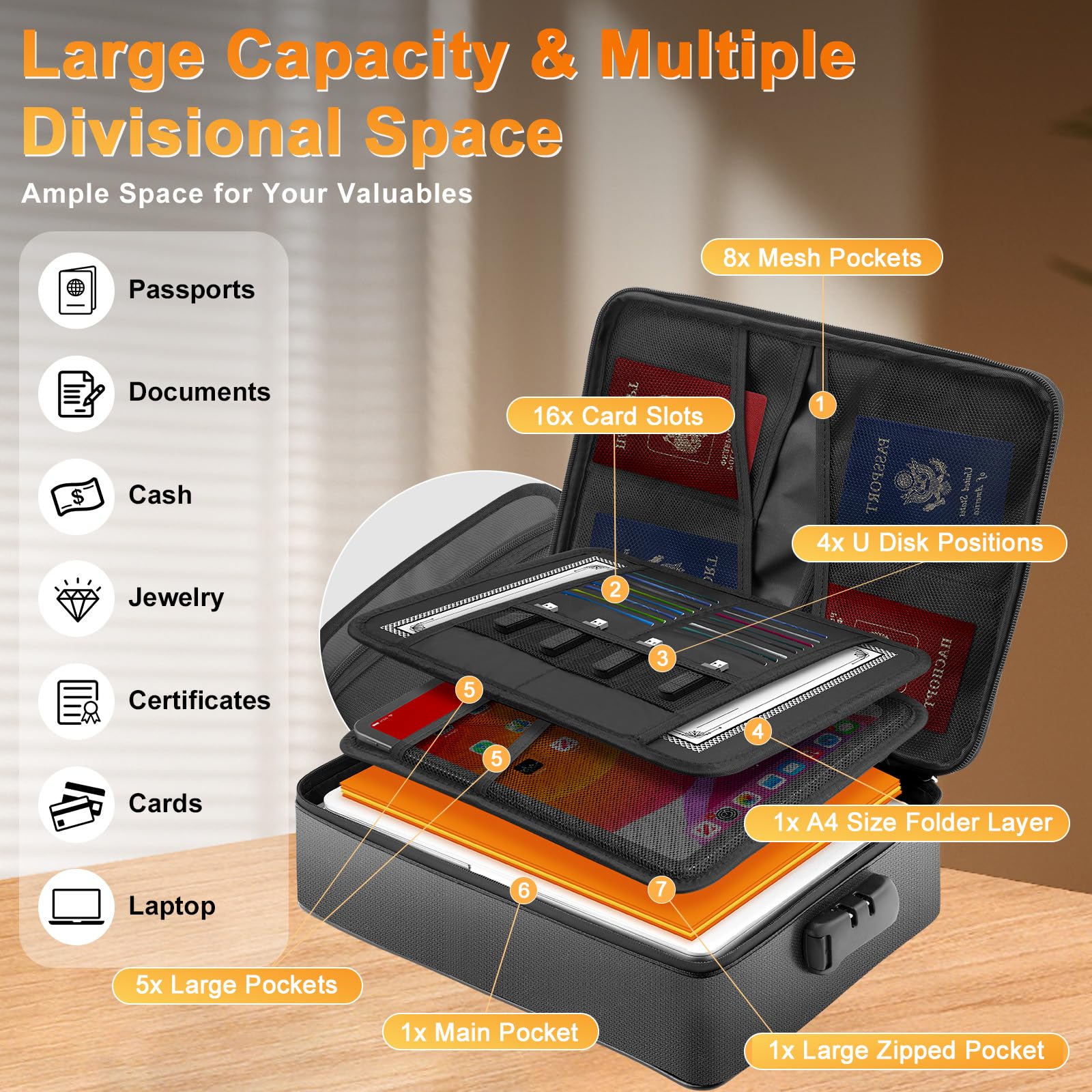 Mondoshop fireproof waterproof document bag with cash and card compartments for organized travel.